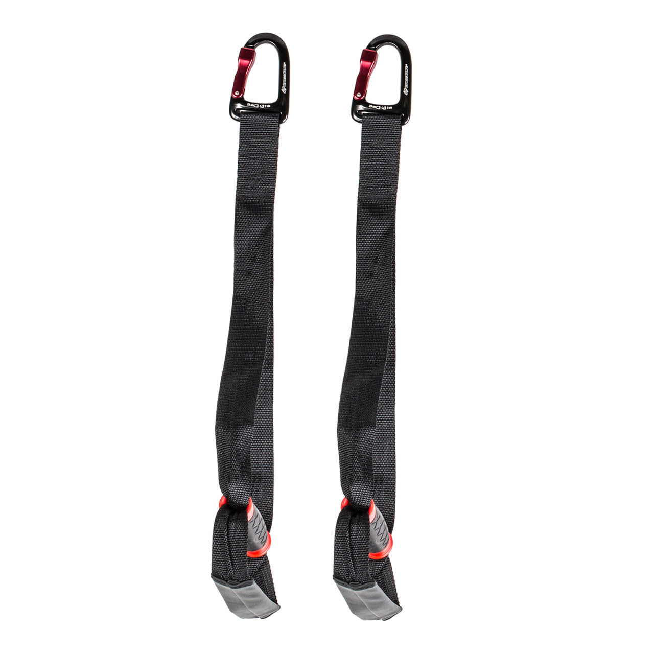 Sistema CrossCore® Pro
